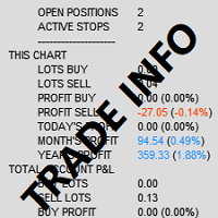 Trade Info 外汇EA-EA侦探社 - 全球领先的MQL5官网外汇EA机器人MT4自动化交易EA资源免费分享网站