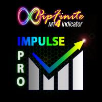 PipFinite Impulse PRO 外汇EA-EA侦探社 - 全球领先的MQL5官网外汇EA机器人MT4自动化交易EA资源免费分享网站