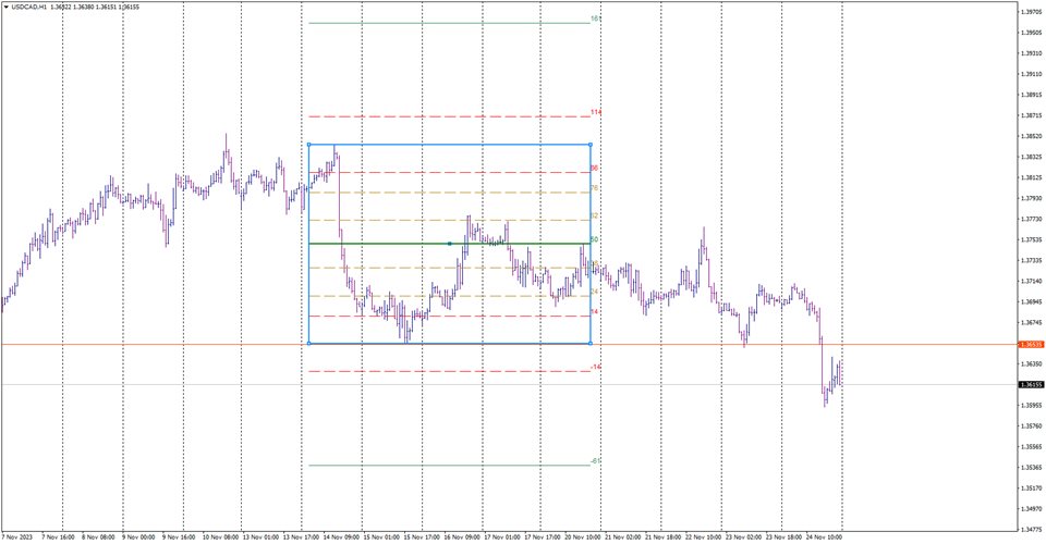 图片[1]-BoxFibo 外汇EA-EA侦探社 - 全球领先的MQL5官网外汇EA机器人MT4自动化交易EA资源免费分享网站