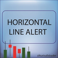 Horizontal Line or Level Alert 外汇EA-EA侦探社 - 全球领先的MQL5官网外汇EA机器人MT4自动化交易EA资源免费分享网站