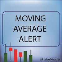 Moving Average Alert 外汇EA-EA侦探社 - 全球领先的MQL5官网外汇EA机器人MT4自动化交易EA资源免费分享网站