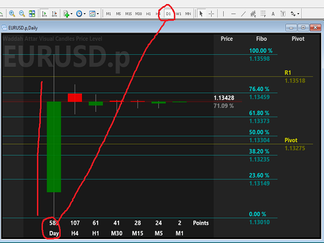 图片[3]-Waddah Attar Visual Candles Price Level 外汇EA-EA侦探社 - 全球领先的MQL5官网外汇EA机器人MT4自动化交易EA资源免费分享网站