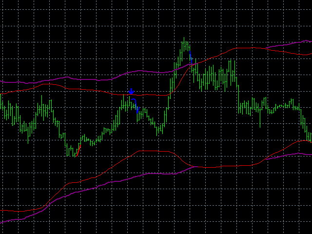 图片[1]-Record Session High Trader 外汇EA-EA侦探社 - 全球领先的MQL5官网外汇EA机器人MT4自动化交易EA资源免费分享网站