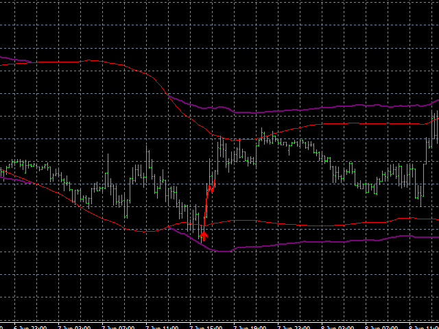 图片[2]-Record Session High Trader 外汇EA-EA侦探社 - 全球领先的MQL5官网外汇EA机器人MT4自动化交易EA资源免费分享网站