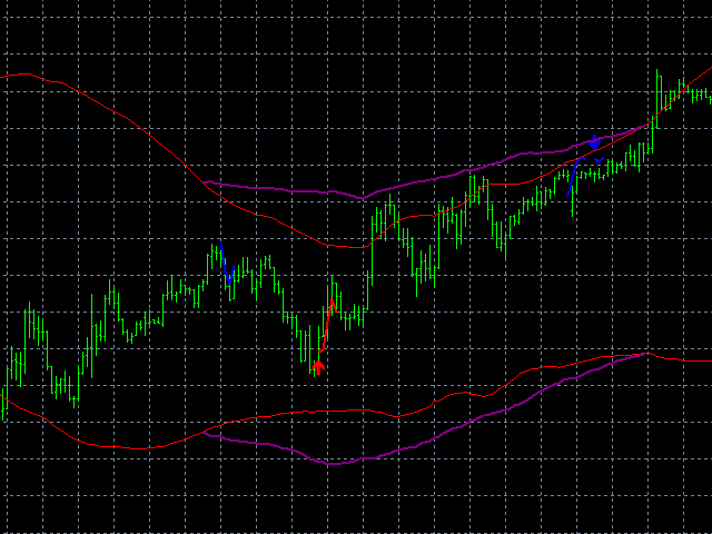 图片[3]-Record Session High Trader 外汇EA-EA侦探社 - 全球领先的MQL5官网外汇EA机器人MT4自动化交易EA资源免费分享网站