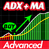 ADX MA advanced Trend strength 外汇EA-EA侦探社 - 全球领先的MQL5官网外汇EA机器人MT4自动化交易EA资源免费分享网站