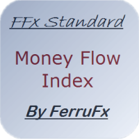 FFx Money Flow Index 外汇EA-EA侦探社 - 全球领先的MQL5官网外汇EA机器人MT4自动化交易EA资源免费分享网站