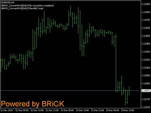 图片[3]-BRiCK Convert4To5 MT4 Free 外汇EA-EA侦探社 - 全球领先的MQL5官网外汇EA机器人MT4自动化交易EA资源免费分享网站