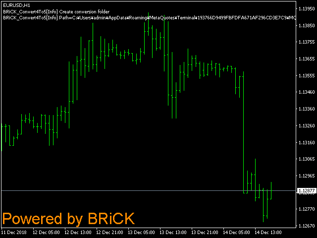图片[4]-BRiCK Convert4To5 MT4 Free 外汇EA-EA侦探社 - 全球领先的MQL5官网外汇EA机器人MT4自动化交易EA资源免费分享网站