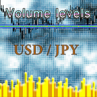 Volume Levels USDJPY 外汇EA-EA侦探社 - 全球领先的MQL5官网外汇EA机器人MT4自动化交易EA资源免费分享网站