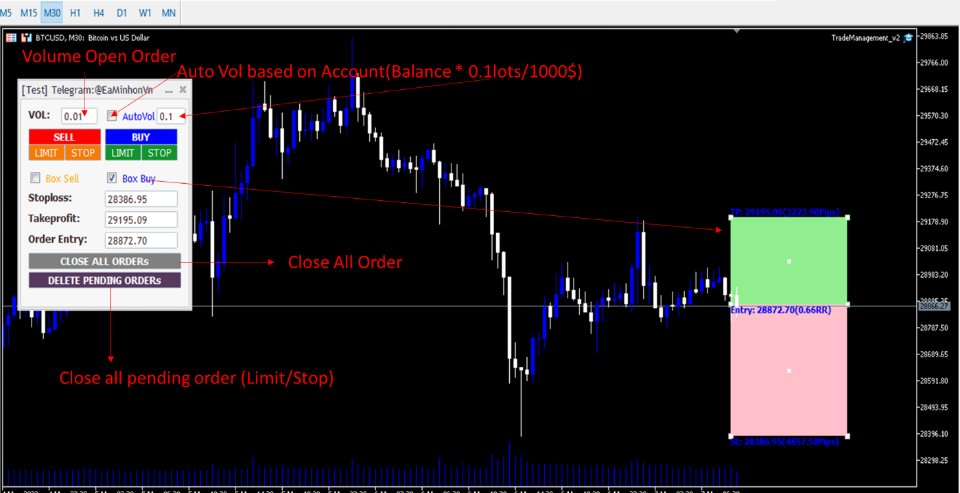 图片[1]-MT4 Trade Management GBPUSD 外汇EA-EA侦探社 - 全球领先的MQL5官网外汇EA机器人MT4自动化交易EA资源免费分享网站