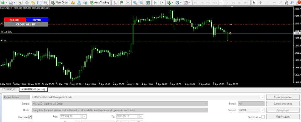 图片[3]-MT4 Trade Management GBPUSD 外汇EA-EA侦探社 - 全球领先的MQL5官网外汇EA机器人MT4自动化交易EA资源免费分享网站