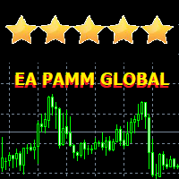 EA Pamm Global 外汇EA-EA侦探社 - 全球领先的MQL5官网外汇EA机器人MT4自动化交易EA资源免费分享网站