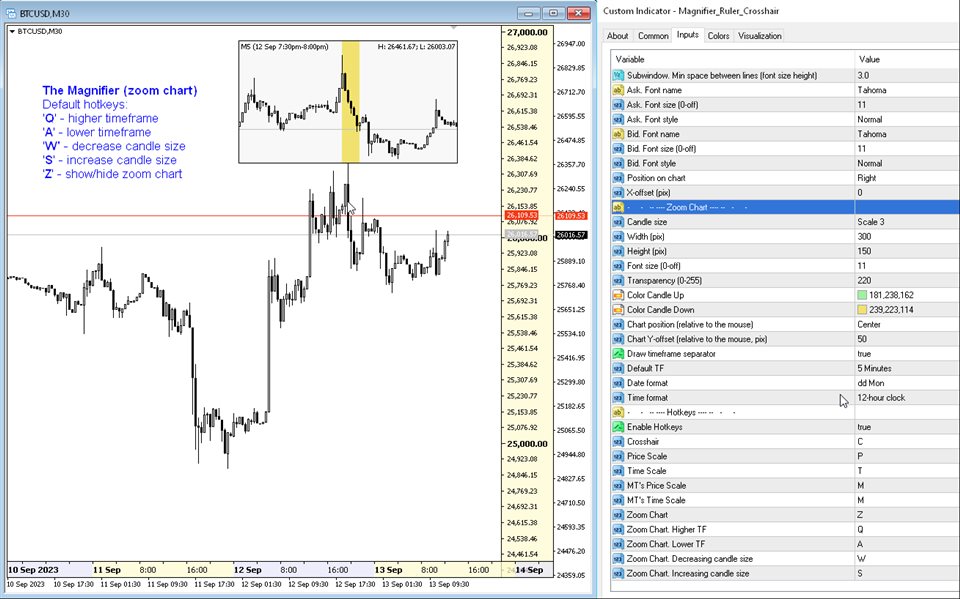图片[1]-Magnifier Ruler Crosshair 外汇EA-EA侦探社 - 全球领先的MQL5官网外汇EA机器人MT4自动化交易EA资源免费分享网站