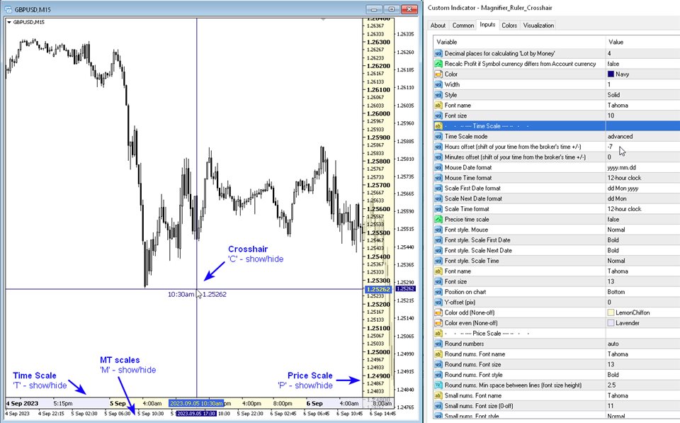 图片[2]-Magnifier Ruler Crosshair 外汇EA-EA侦探社 - 全球领先的MQL5官网外汇EA机器人MT4自动化交易EA资源免费分享网站