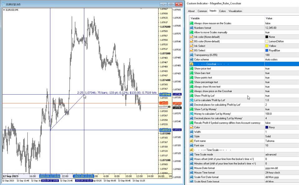 图片[3]-Magnifier Ruler Crosshair 外汇EA-EA侦探社 - 全球领先的MQL5官网外汇EA机器人MT4自动化交易EA资源免费分享网站