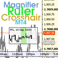 Magnifier Ruler Crosshair 外汇EA-EA侦探社 - 全球领先的MQL5官网外汇EA机器人MT4自动化交易EA资源免费分享网站