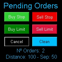 Multi Pending Orders 外汇EA-EA侦探社 - 全球领先的MQL5官网外汇EA机器人MT4自动化交易EA资源免费分享网站
