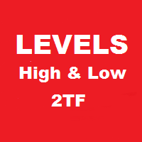 Levels HighLow 2TF 外汇EA-EA侦探社 - 全球领先的MQL5官网外汇EA机器人MT4自动化交易EA资源免费分享网站