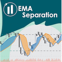 EMA Separation 外汇EA-EA侦探社 - 全球领先的MQL5官网外汇EA机器人MT4自动化交易EA资源免费分享网站
