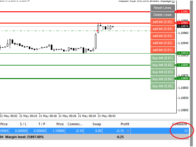 图片[2]-Waddah Attar Anti Limit Brokers Slippage 外汇EA-EA侦探社 - 全球领先的MQL5官网外汇EA机器人MT4自动化交易EA资源免费分享网站