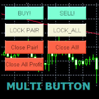 Mutli Function Buttons 外汇EA-EA侦探社 - 全球领先的MQL5官网外汇EA机器人MT4自动化交易EA资源免费分享网站