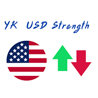 YK USD Currency Strength Index 外汇EA-EA侦探社 - 全球领先的MQL5官网外汇EA机器人MT4自动化交易EA资源免费分享网站