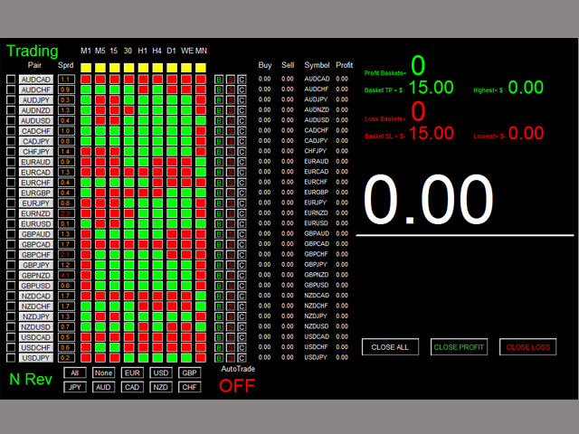 图片[1]-Dashboard Super Candle 外汇EA-EA侦探社 - 全球领先的MQL5官网外汇EA机器人MT4自动化交易EA资源免费分享网站