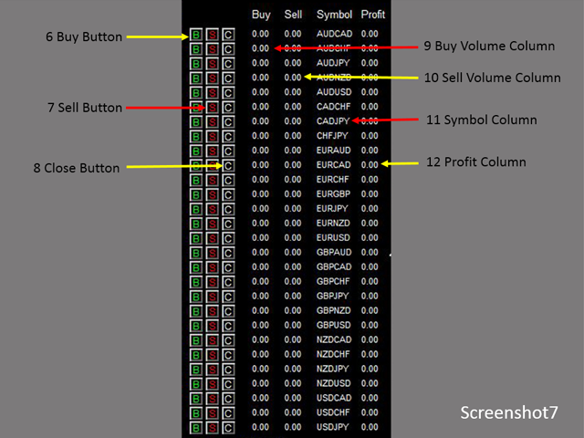 图片[7]-Dashboard Super Candle 外汇EA-EA侦探社 - 全球领先的MQL5官网外汇EA机器人MT4自动化交易EA资源免费分享网站