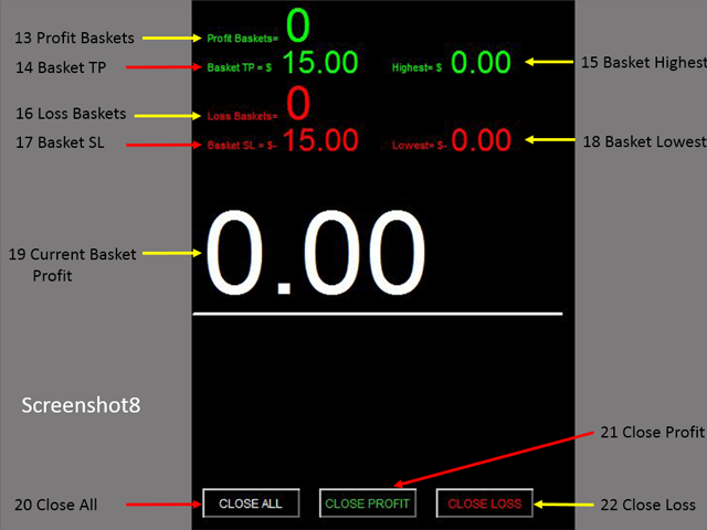 图片[8]-Dashboard Super Candle 外汇EA-EA侦探社 - 全球领先的MQL5官网外汇EA机器人MT4自动化交易EA资源免费分享网站