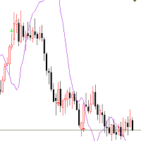MACD Predictor MT4 外汇EA-EA侦探社 - 全球领先的MQL5官网外汇EA机器人MT4自动化交易EA资源免费分享网站