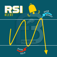 RSI Phone Alert 外汇EA-EA侦探社 - 全球领先的MQL5官网外汇EA机器人MT4自动化交易EA资源免费分享网站