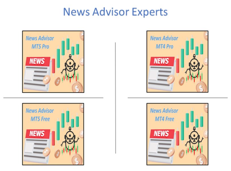图片[1]-News Advisor MT4 外汇EA-EA侦探社 - 全球领先的MQL5官网外汇EA机器人MT4自动化交易EA资源免费分享网站