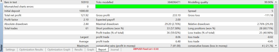 图片[9]-News Advisor MT4 外汇EA-EA侦探社 - 全球领先的MQL5官网外汇EA机器人MT4自动化交易EA资源免费分享网站