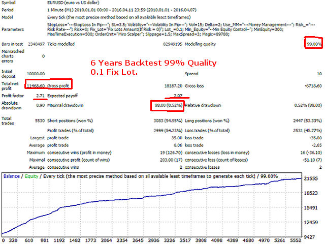 图片[2]-Flash Scalper Free 外汇EA-EA侦探社 - 全球领先的MQL5官网外汇EA机器人MT4自动化交易EA资源免费分享网站