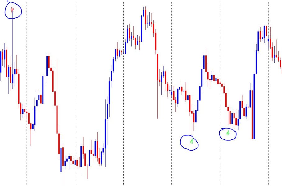 图片[1]-Selective PinBar mt4 外汇EA-EA侦探社 - 全球领先的MQL5官网外汇EA机器人MT4自动化交易EA资源免费分享网站