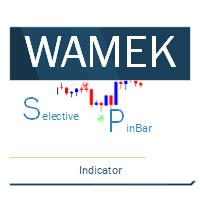 Selective PinBar mt4 外汇EA-EA侦探社 - 全球领先的MQL5官网外汇EA机器人MT4自动化交易EA资源免费分享网站
