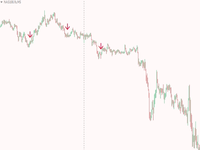 图片[1]-FTU Idioteque buy sell arrows 外汇EA-EA侦探社 - 全球领先的MQL5官网外汇EA机器人MT4自动化交易EA资源免费分享网站