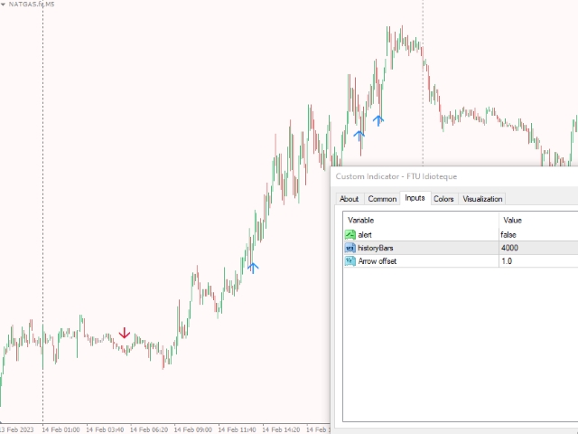 图片[3]-FTU Idioteque buy sell arrows 外汇EA-EA侦探社 - 全球领先的MQL5官网外汇EA机器人MT4自动化交易EA资源免费分享网站