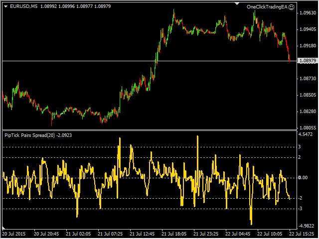 图片[4]-PipTick Pairs Spread MT4 外汇EA-EA侦探社 - 全球领先的MQL5官网外汇EA机器人MT4自动化交易EA资源免费分享网站