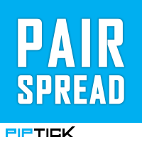 PipTick Pairs Spread MT4 外汇EA-EA侦探社 - 全球领先的MQL5官网外汇EA机器人MT4自动化交易EA资源免费分享网站