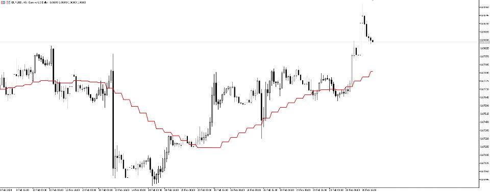 图片[2]-TG Multi Timeframe Moving Average MT4 外汇EA-EA侦探社 - 全球领先的MQL5官网外汇EA机器人MT4自动化交易EA资源免费分享网站