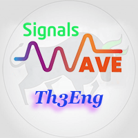 Th3Eng signals wave Repaint 外汇EA-EA侦探社 - 全球领先的MQL5官网外汇EA机器人MT4自动化交易EA资源免费分享网站