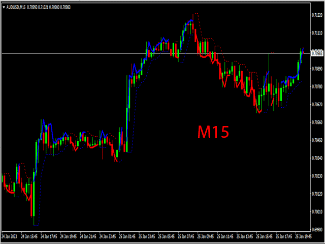 图片[2]-R Stoploss Signals 外汇EA-EA侦探社 - 全球领先的MQL5官网外汇EA机器人MT4自动化交易EA资源免费分享网站