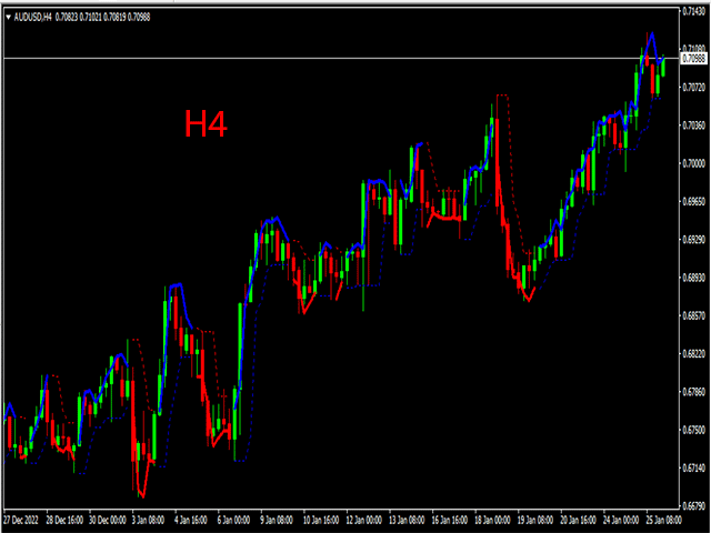 图片[4]-R Stoploss Signals 外汇EA-EA侦探社 - 全球领先的MQL5官网外汇EA机器人MT4自动化交易EA资源免费分享网站