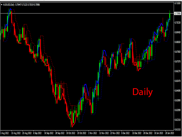 图片[5]-R Stoploss Signals 外汇EA-EA侦探社 - 全球领先的MQL5官网外汇EA机器人MT4自动化交易EA资源免费分享网站