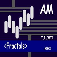 Fractals AM 外汇EA-EA侦探社 - 全球领先的MQL5官网外汇EA机器人MT4自动化交易EA资源免费分享网站