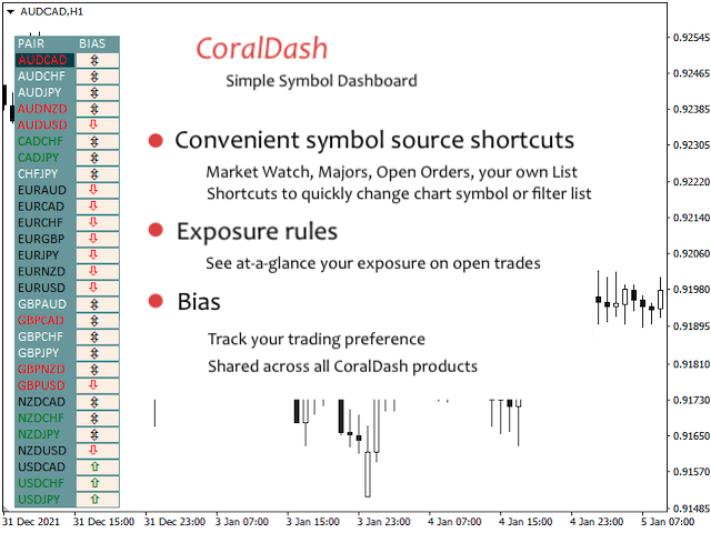 图片[1]-CoralDash 外汇EA-EA侦探社 - 全球领先的MQL5官网外汇EA机器人MT4自动化交易EA资源免费分享网站