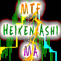 MTF Heiken Ashi MA 外汇EA-EA侦探社 - 全球领先的MQL5官网外汇EA机器人MT4自动化交易EA资源免费分享网站