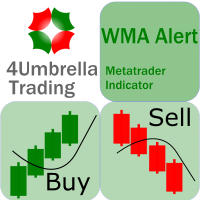 WMA Alert 外汇EA-EA侦探社 - 全球领先的MQL5官网外汇EA机器人MT4自动化交易EA资源免费分享网站
